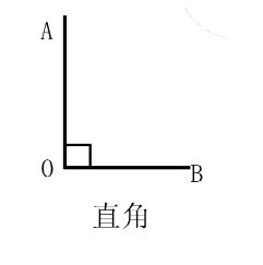 90度是什麼角|度 (角)